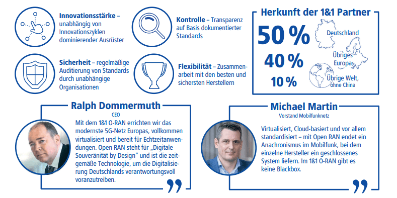 Factsheet zum Thema Digitale Souveränität